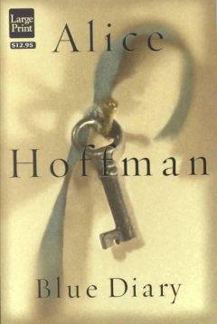 Image of item