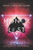 Go to record Honor lost #3