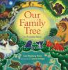 Go to record Our family tree : an evolution story